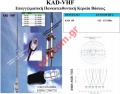    VHF Tagra KAD-150   142-152mhz