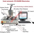    BGA ZM-R6000 Semi Automatic system