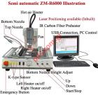    BGA ZM-R6000 Semi Automatic system