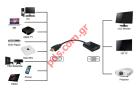  Adaptor Powertech HDMI to VGA PTH-024, 1920x1200p, white    Blister