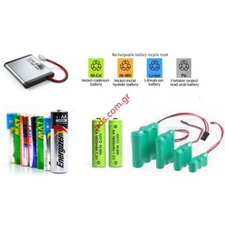 Επαναφορτιζόμενες, Rechargable