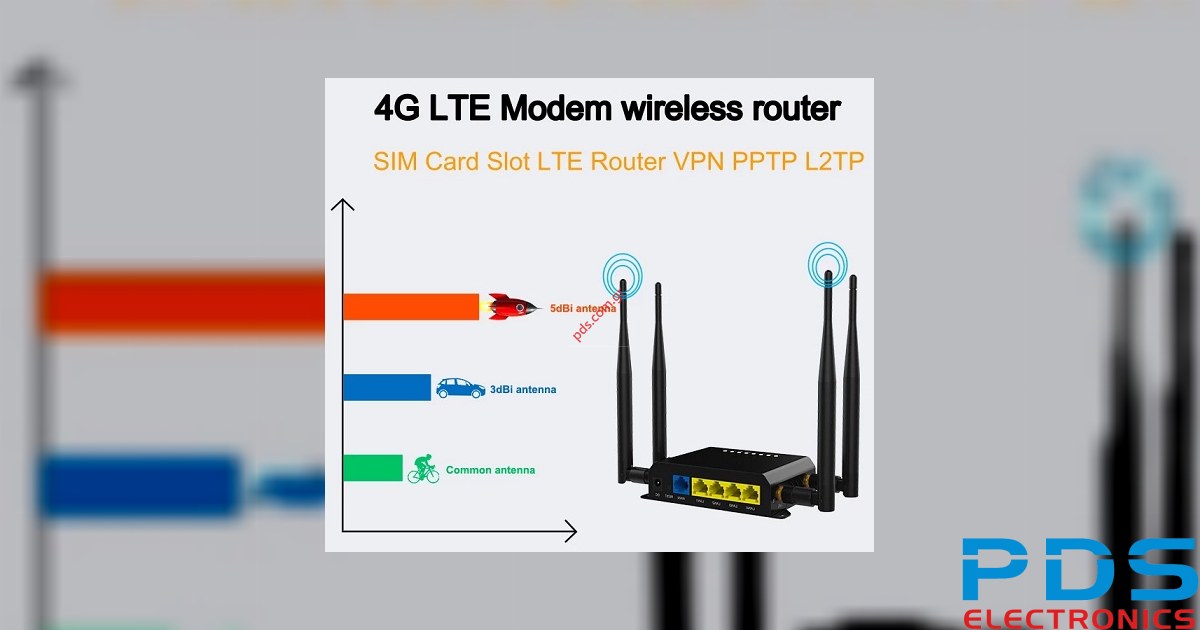 Modem / Router | pds.com.gr