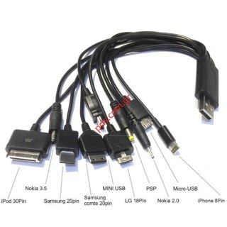 USB TO MULTI PORT