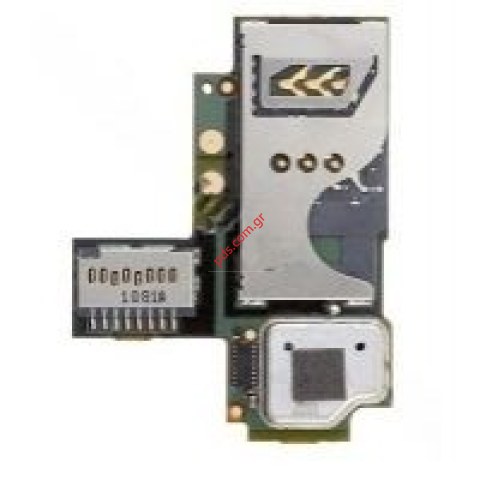 Αναγνώστης κάρτας δικτύου SIM BlackBerry 9360 Curve Card reader