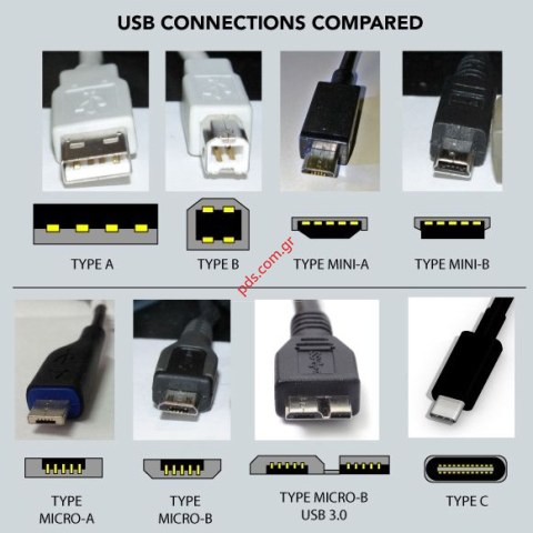 Charging system MicroUSB Version U4 5PIN UNI Charging connector port  Charging system MicroUSB Version U4 5PIN UNI Charging connector port