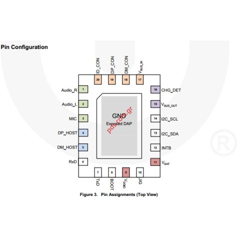 Γνήσιο ολοκληρωμένο Multiplex 9280A Samsung S5830 chip (20pin) IC ANALOG 