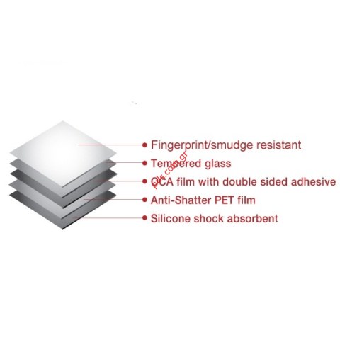 Ανθεκτικό τζάμι προστασίας Samsung Galaxy S4 i9500, i9505 Premium tempered 0,3mm