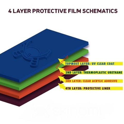 Protective plastic screen clear Sony Xperia L ( C2104, C2105 ) Dual SIM Smartphone Film protector