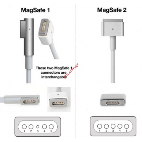 Γνήσιος φορτιστής Apple Mac MC461 A1344 (60W/16.5V-3.65A) MagSafe 1 Box