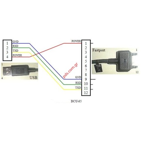 Γνήσιο καλώδιο DCU-65 USB 3 pin SONY ERICSSON K750i (RPM 131 12/2 R1B) Bulk