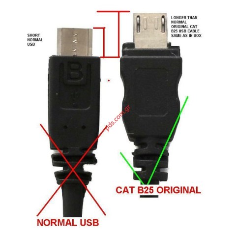 Καλώδιο USB 2.0 σε USB Micro B Long jack POWERTECH 3m Black