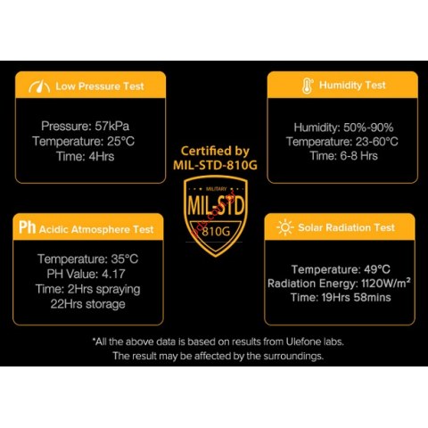 Κινητό τηλέφωνο αδιάβροχο Ulefone Armor X6 2/16MB Smartphone Waterproof IP68 Black  