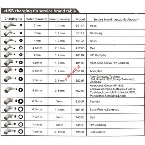 External battery pack RH-65W Lion 15600mah also for laptop, Mobile phones