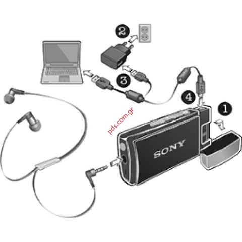 Ασύρματο ακουστικό Bluetooth SONY MW1 Smart Wireless Headset pro Black (BOX) ΕΞΑΝΤΛΗΘΗΚΑΝ