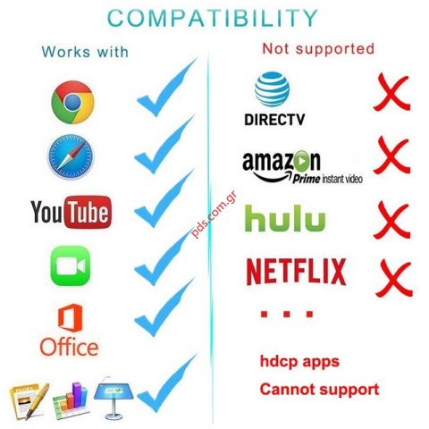 Μετατροπέας OT-7573 iOS/Android HDMI Phone TV Adapter, Display To HDTV Universal Dongle (Wifi) ασύρματης σύνδεσης (ΕΞΑΝΤΛΗΘΗΚΑΝ)