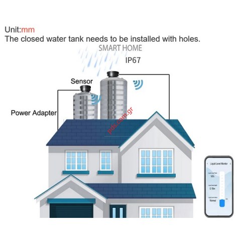 Μετρητής στάθμης υγρών TLC-2206 9V με υπερήχους και εφαρμογή app για κινητά Box