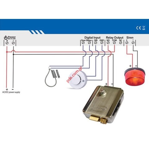 Συσκευή ασφαλείας GSM Pager RTU5025 Gate opener με δωρεάν κόστος λειτιυργίας Free calls