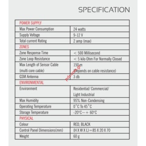 Σύστημα GSM ATOM ειδοποίησεων μεσω κινητής τηλεφωνίας 