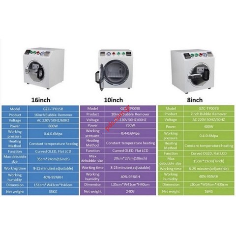 Συσκευή απομάκρυνσης φυσαλίδων YMJ-13 BIG size Air bubble remover pressed machine