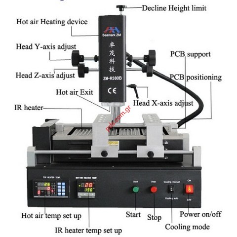 Infrared welding BGA rework station ZM-R380B Reflow & Reball (Laptop Repair Kit, support computer control).