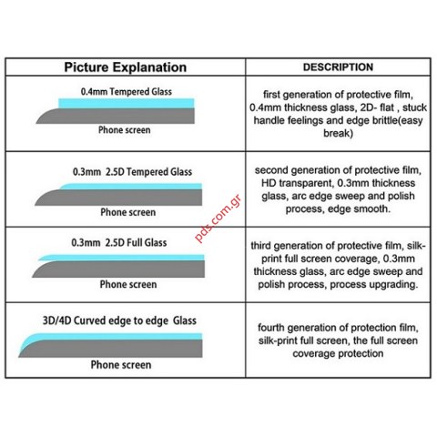Protective tempered glass iPhone 13/13 Pro (6.1) Friendly Full Glue 0,33mm 5D Blister