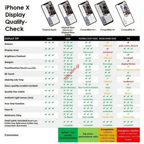 Οθόνη σετ iPhone X (10) 5.8 inch INCELL (Models A1865, A1901, A1902) σε μαύρο χρώμα Display with touch screen digitizer.
