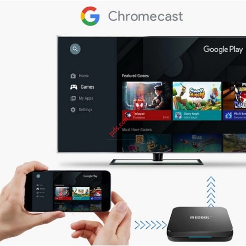 Συσκευή TV Box MECOOL KM9 Pro, Google certificate, 2/16GB, 4K, Wi-Fi, Android 10 LAN, Bluetooth Box