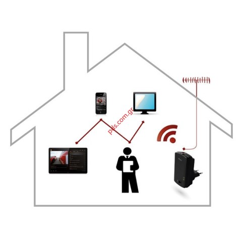 Συσκευή Tuner TV Tivizen iPlug T10 iCube WiFi ασύρματος αναμετάδοσης ψηφιακού σήματος τηλεοράσεως 
