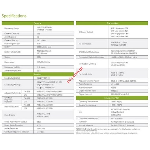 Φορητός ψηφιακός πομποδέκτης Hytera UHF PD-485 DMR 5W LCD Profesional series
