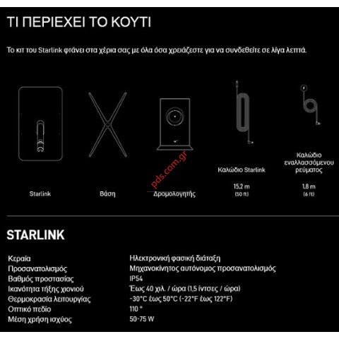 Starlink Standard Sattelite Antenna WiFi Router Kit 2nd Gen High-Speed, Low-Latency Internet set Box 