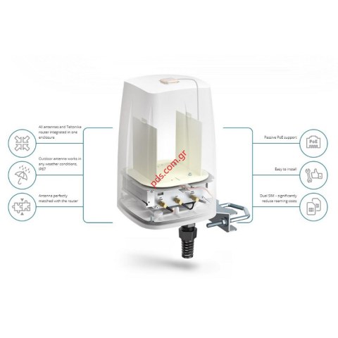 Εξωτερική κεραία QuWireless QuSpot for RUTx09 (AX09S) Marine 