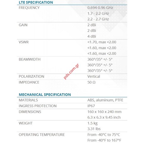 Εξωτερική κεραία QuWireless QuSpot for RUTx09 (AX09S) Marine 
