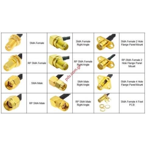 Cable set CSGP02010BK50 5M Connector SMA male σε SMA female Black