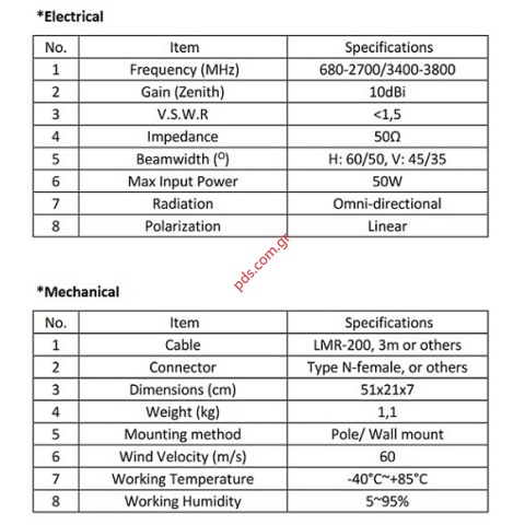 Antenna Yagi GSM 10dbi Multiband 698/2700MHZ N-TYPE (Vodafone, Cosmote, Wind, 3G) Directional Vertical