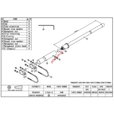Κεραία σκάφους θαλάσσης SeaCell 7.0~9.0 dbi για GSM Networks 900/1800/2100mhz(3G)/2400mhz(4G)/2700mhz(5G)