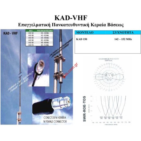 Πανκατευθυντική κεραία βάσεως VHF Tagra KAD-150 προσυντονισμένη στους 142-152mhz