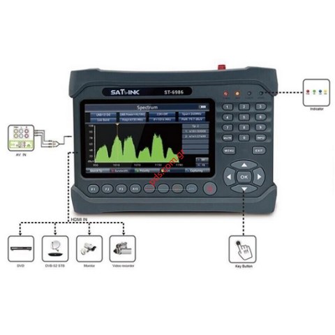 Ψηφιακό πεδιόμετρο Satlink ST-6986 PRO DVB-S/S2X/T/T2/C,MPEG-2,H.264/AVC,H.265/HEVC(10 Bit) Meter Fiber Optic tester Box Ψηφιακό πεδιόμετρο Satlink ST-6986 PRO DVB-S/S2X/T/T2/C,MPEG-2,H.264/AVC,H.265/HEVC(10 Bit) Meter Fiber Optic tester Box
