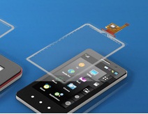 Window Glass Len, Touch screen Digitizer panel