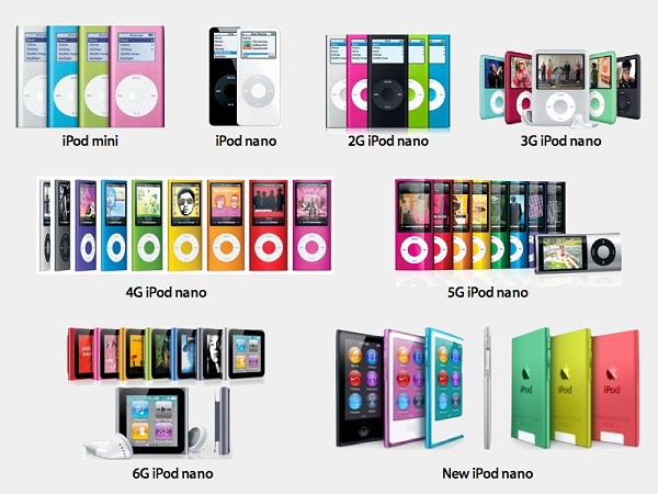 Apple (iPod) Parts