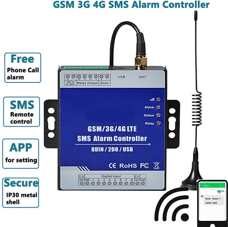 GSM Paging System