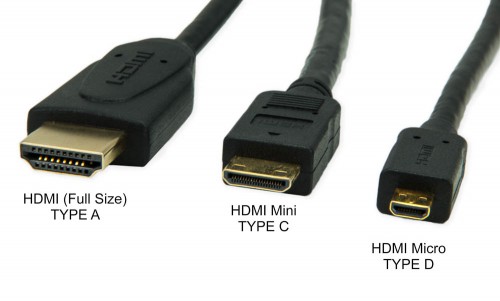 HDMI