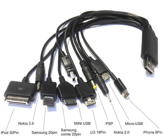 USB TO MULTI PORT 