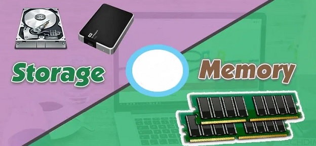 Αποθηκευτικά μέσα HDD, SSD, DDR