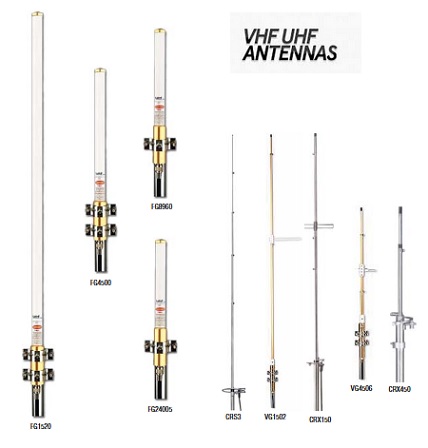 Antenna VHF/UHF TV ALL BAND