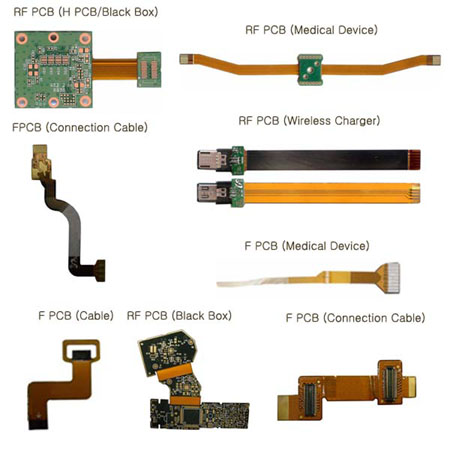 Flex cable, Καλωδιοταινίες