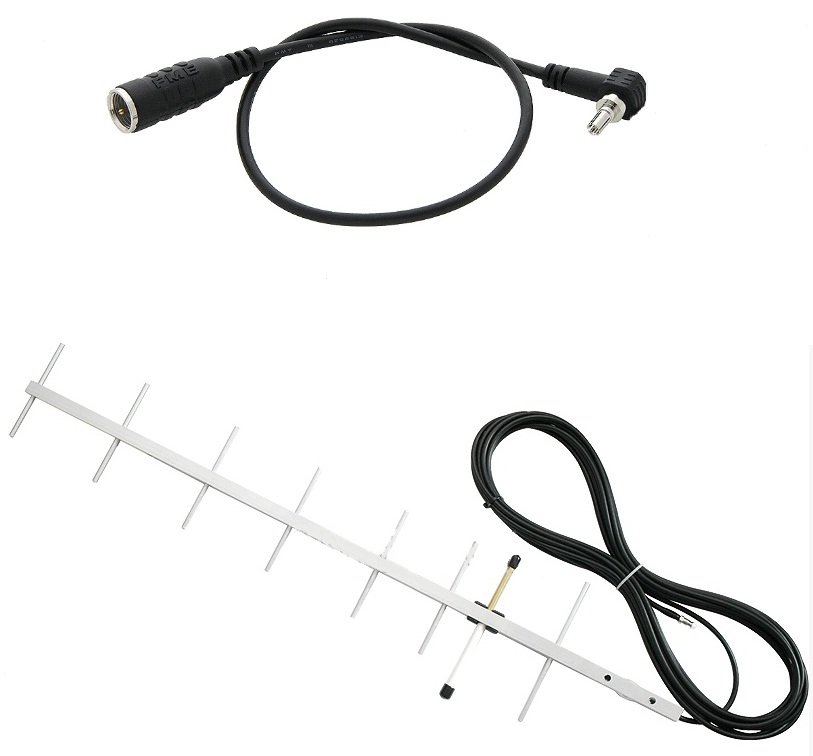 External Antenna YAGI GSM for modem stick HUAWEI 12,5dbi 