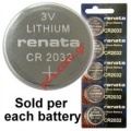 Μπαταρία Renata CR2032 3V 225mAh Coin Lithium (ΤΕΜΑΧΙΟ 1) Διατίθετε σε καρτέλα των 5 τεμαχίων