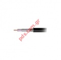 The low-loss coaxial cable M 400 7D-FB 50 set 1m is prefabricated to have links N-Male (male) at both ends.