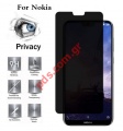   Nokia 6 2017 Tempered Glass Anti-Peeping Glass Protective Privacy Film 