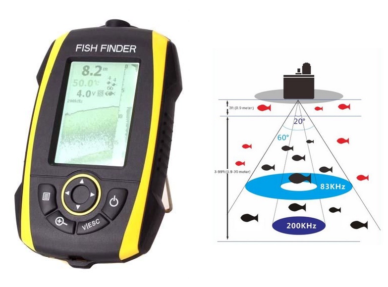   Fish Finder Phiradar (FF278A) Black/Yellow    